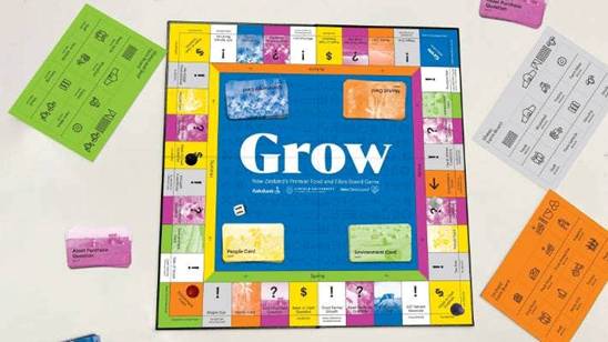 A new board game has been developed to help build studentâs understanding and knowledge of food production.